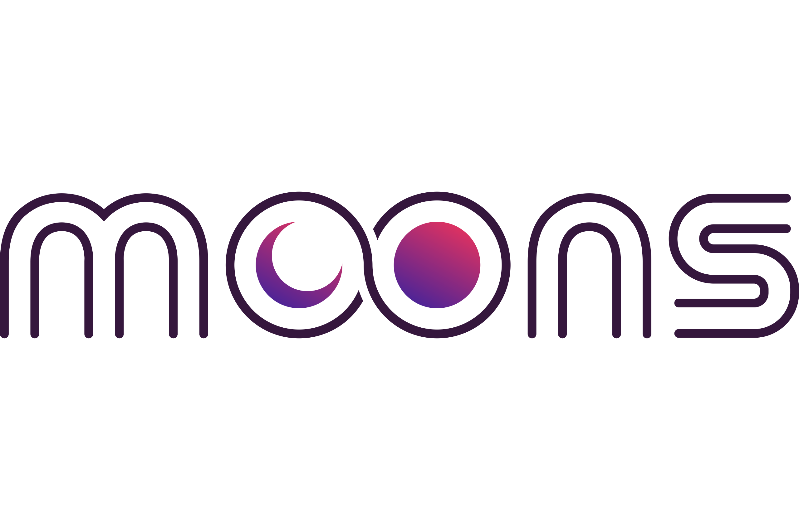 moons